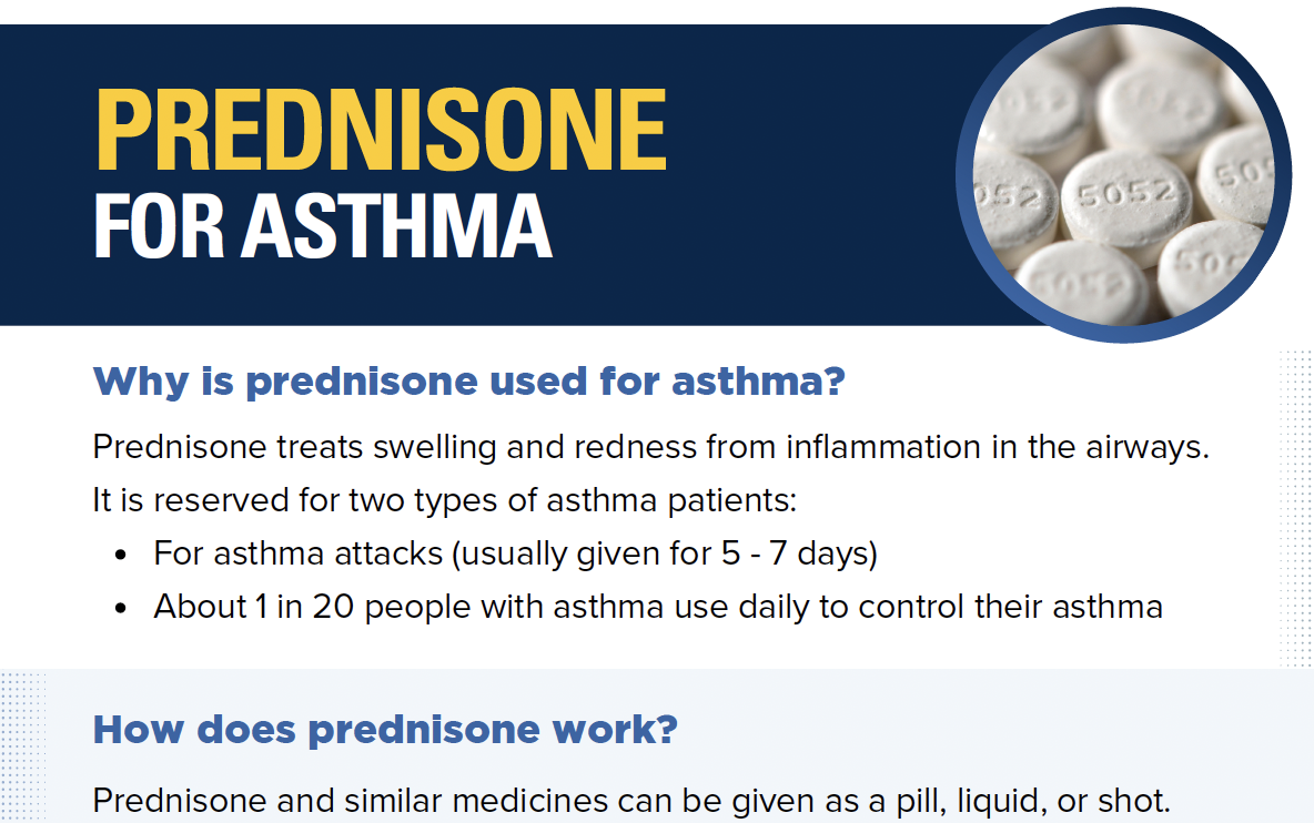 Prednisone for Asthma